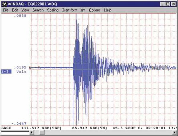 У берегов Чили зафиксировано землетрясение магнитудой 5,5