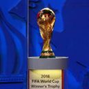 Чемпионат мира по футболу 2018 в России: расписанием матчей